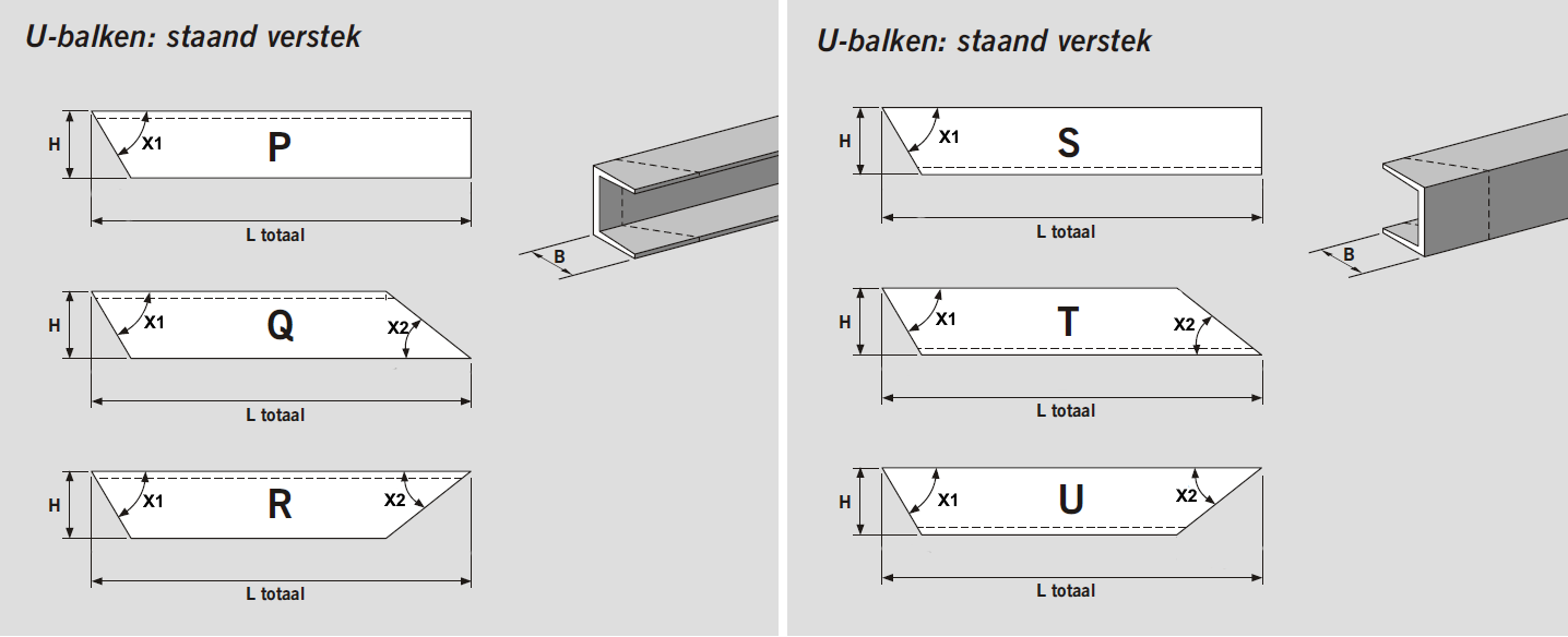 Een UNP-balk in verstek zagen (staand)